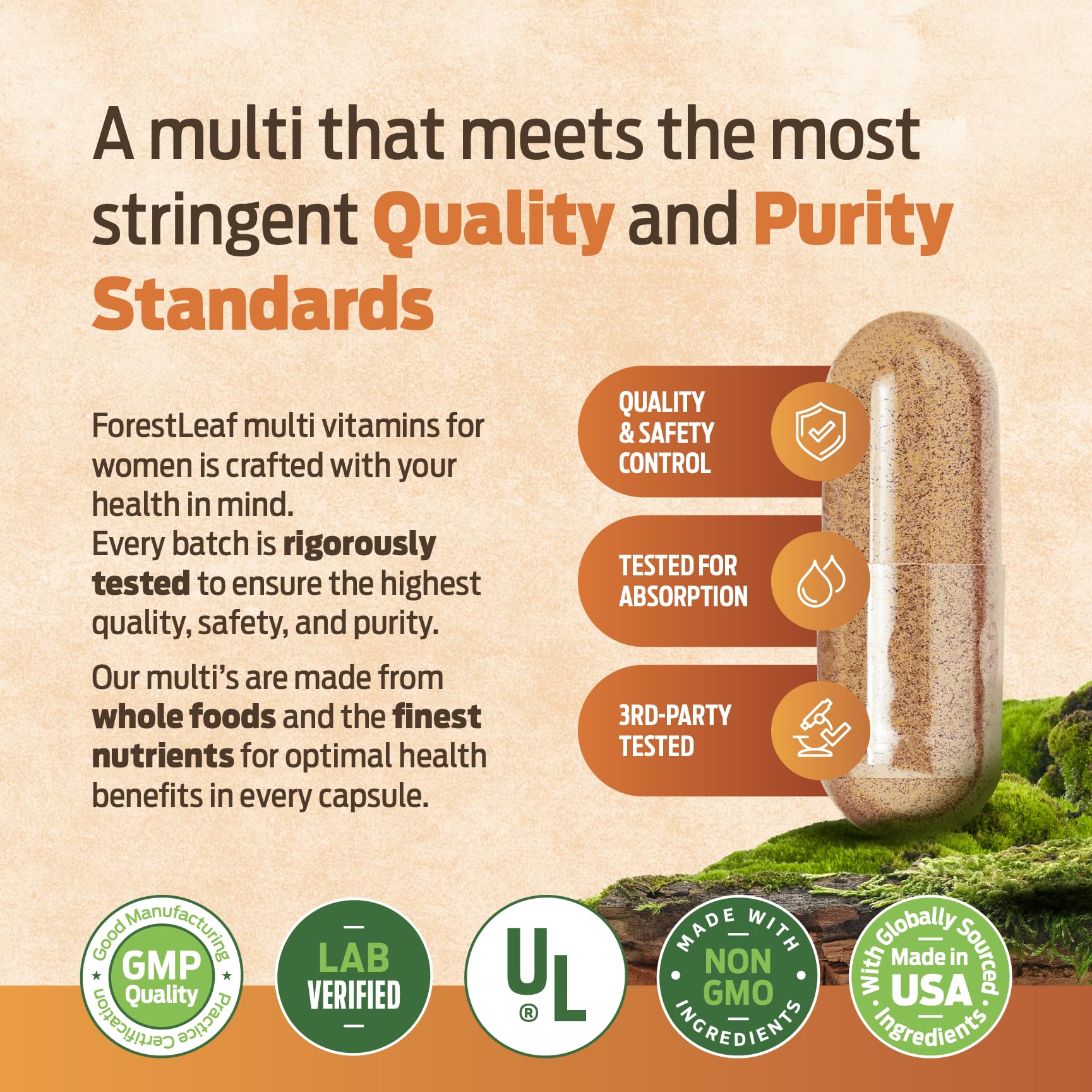 ForestLeaf Quotidien Multivitamines pour Homme — visuel d'ingrédients clés et nutriments indispensables.