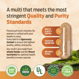 ForestLeaf Quotidien Multivitamines pour Homme — visuel d'ingrédients clés et nutriments indispensables.