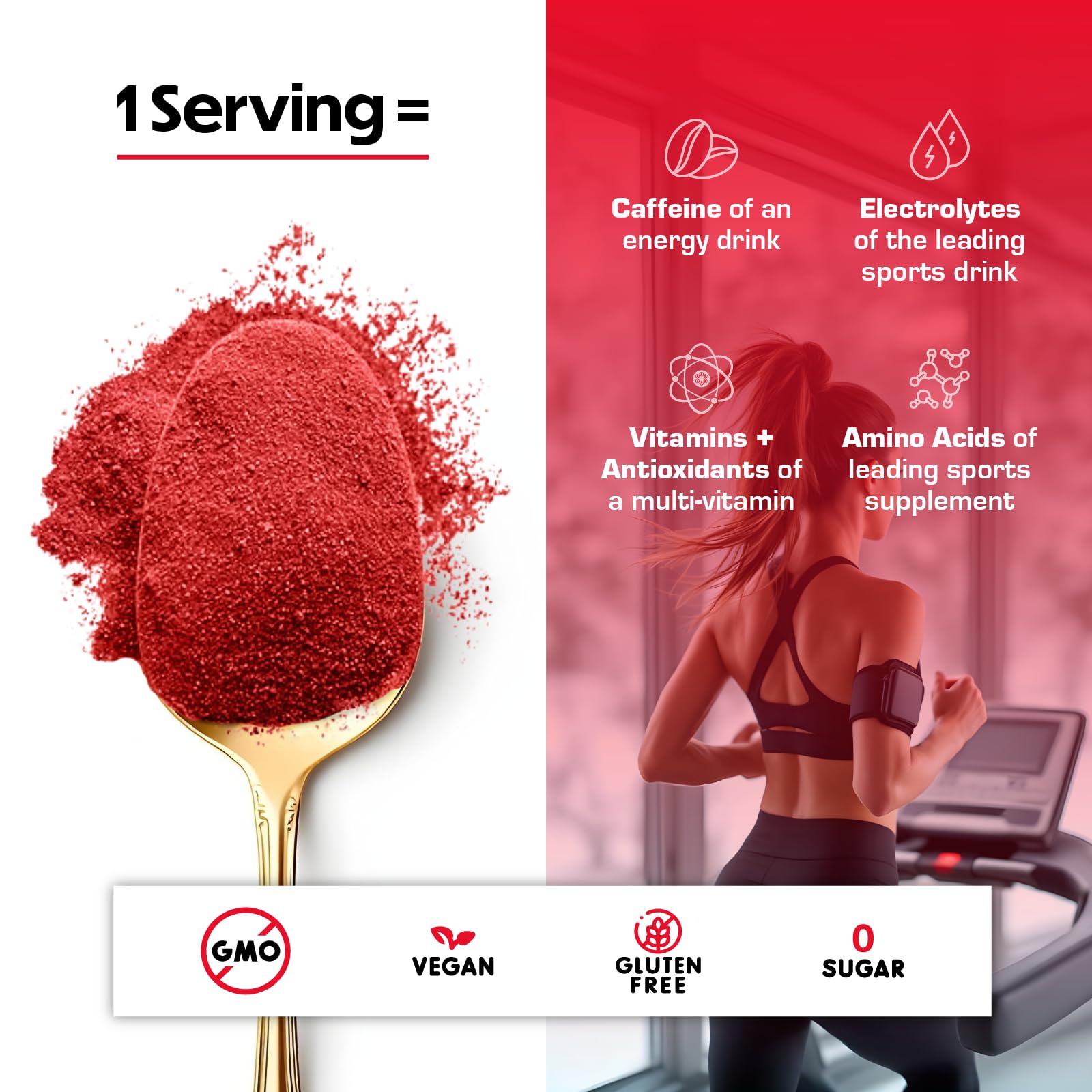 Forgge Energy - usage-quotidien: démonstration d'utilisation pratique au quotidien.