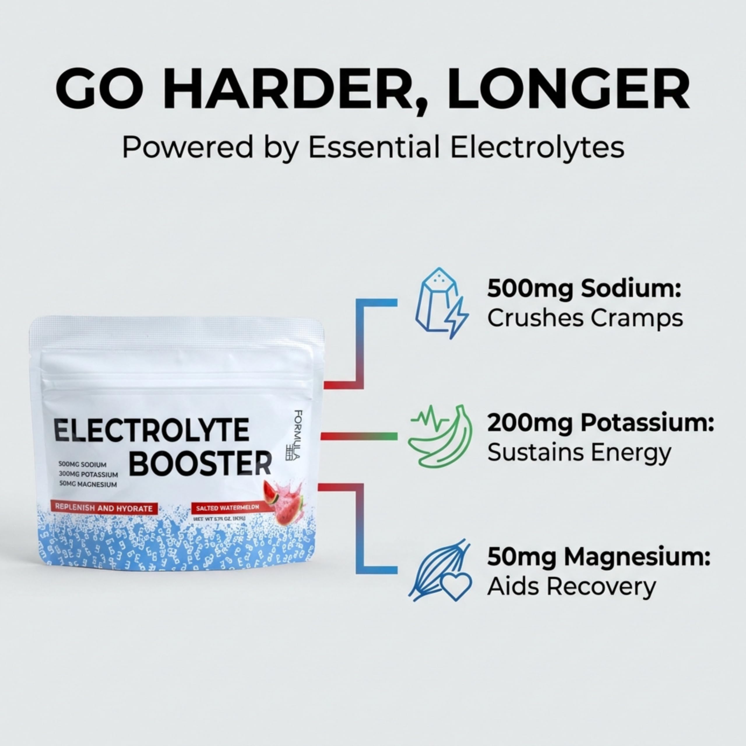 Formula 369 Électrolyte Booster, bouteille saveur pasteque-salee, idéal après l'effort.