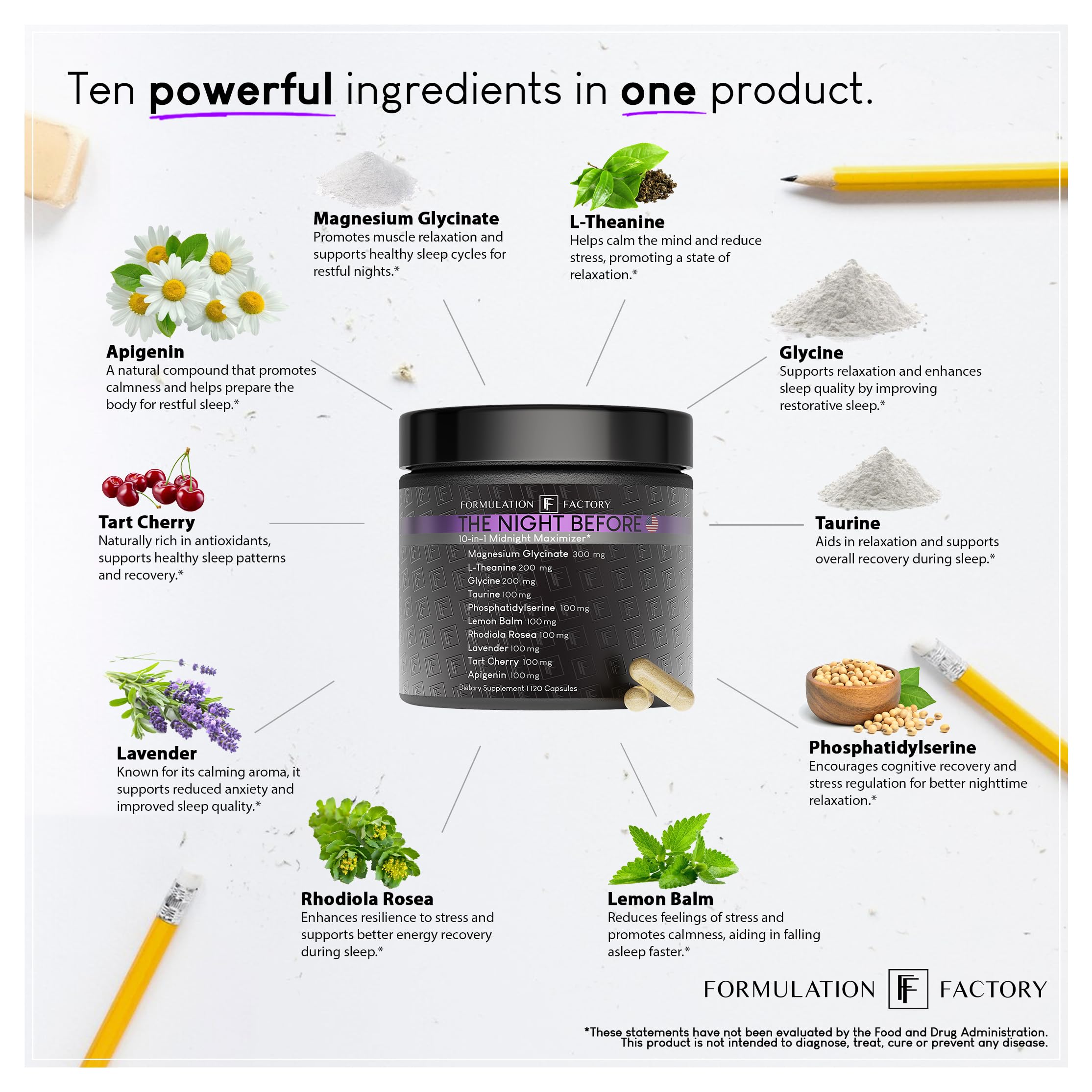Formulation Factory La Nuit Avant - Etiquette produit : informations claires pour une utilisation nocturne