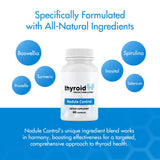 Nodule Control – flacon inositol, usage quotidien