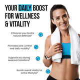 Formule à 4 capsules – dosage équilibré et tolérance potentielle.
