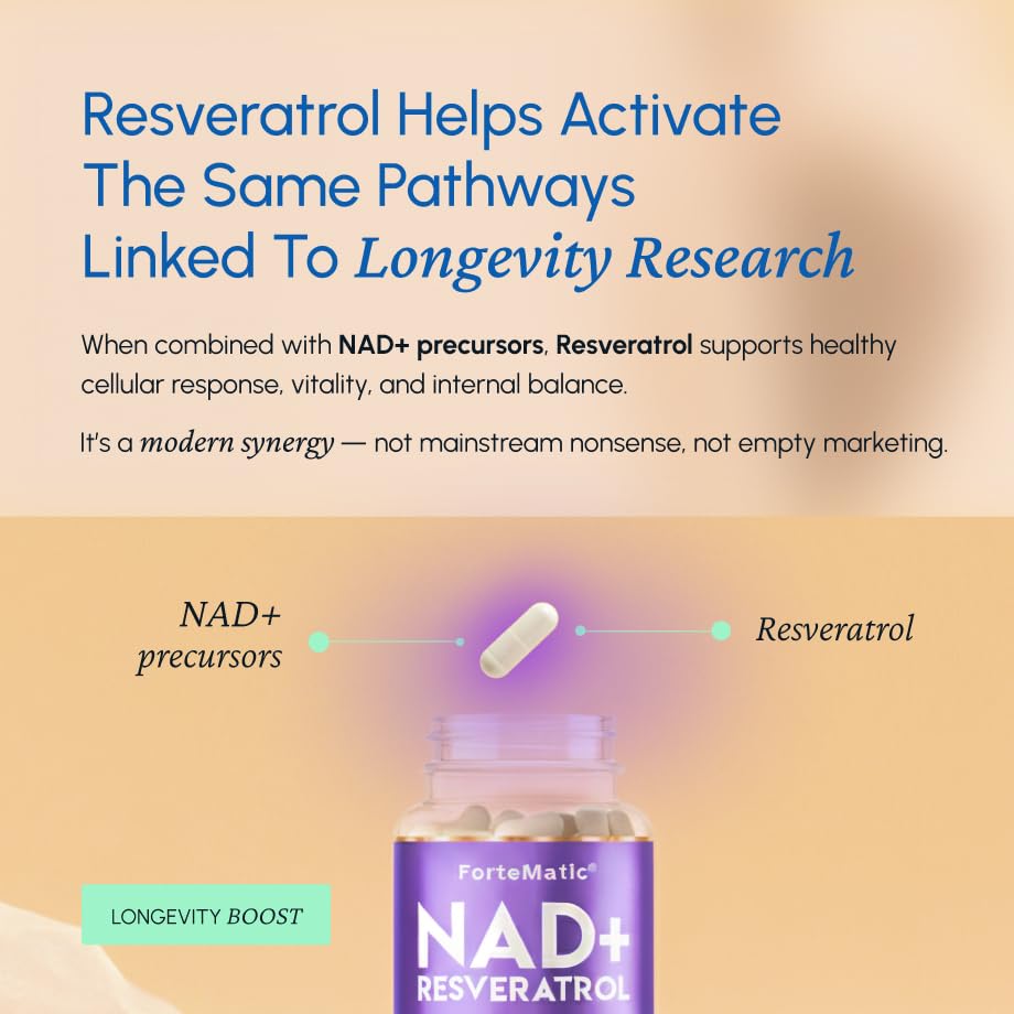 Fortematic NAD+ Resveratrol — emballage élégant, accès rapide à vos capsules.