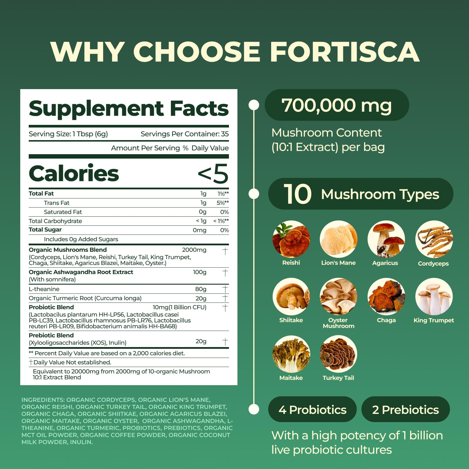 FORTISCA Café aux champignons concentration mentale pour travail et étude.