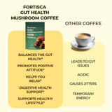 FORTISCA Café aux champignons emballage refermable et pratique.