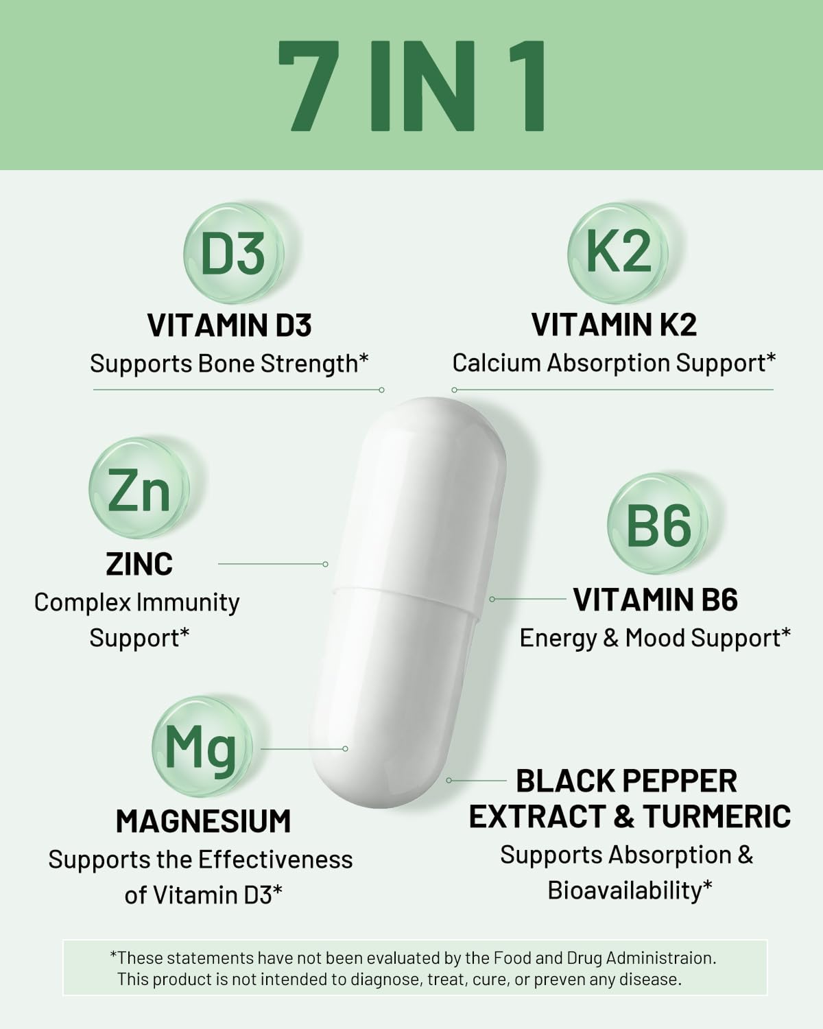 Capsules Fortisca D3 K2 Zinc, nutriments essentiels pour le quotidien.