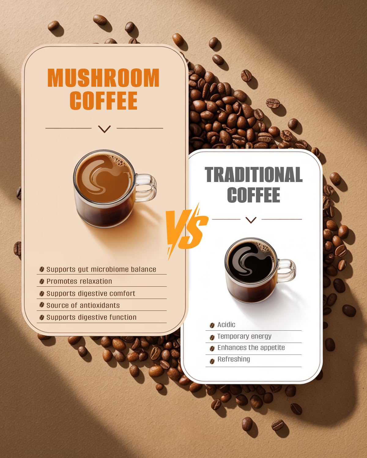 Fortisca Mushroom Coffee : Turkey Tail et Shiitake apportent fibres naturelles