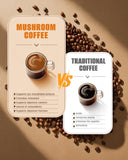 Fortisca Mushroom Coffee : Turkey Tail et Shiitake apportent fibres naturelles