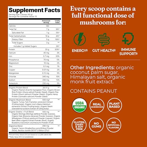 Chaga et cordyceps dans Four Sigmatic, profil nutritionnel riche.