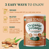 Emballage recyclable Four Sigmatic, choix durable pour votre cuisine.
