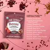 Cuillère-dose de Perform, pratique pour intégrer facilement dans boissons froides.