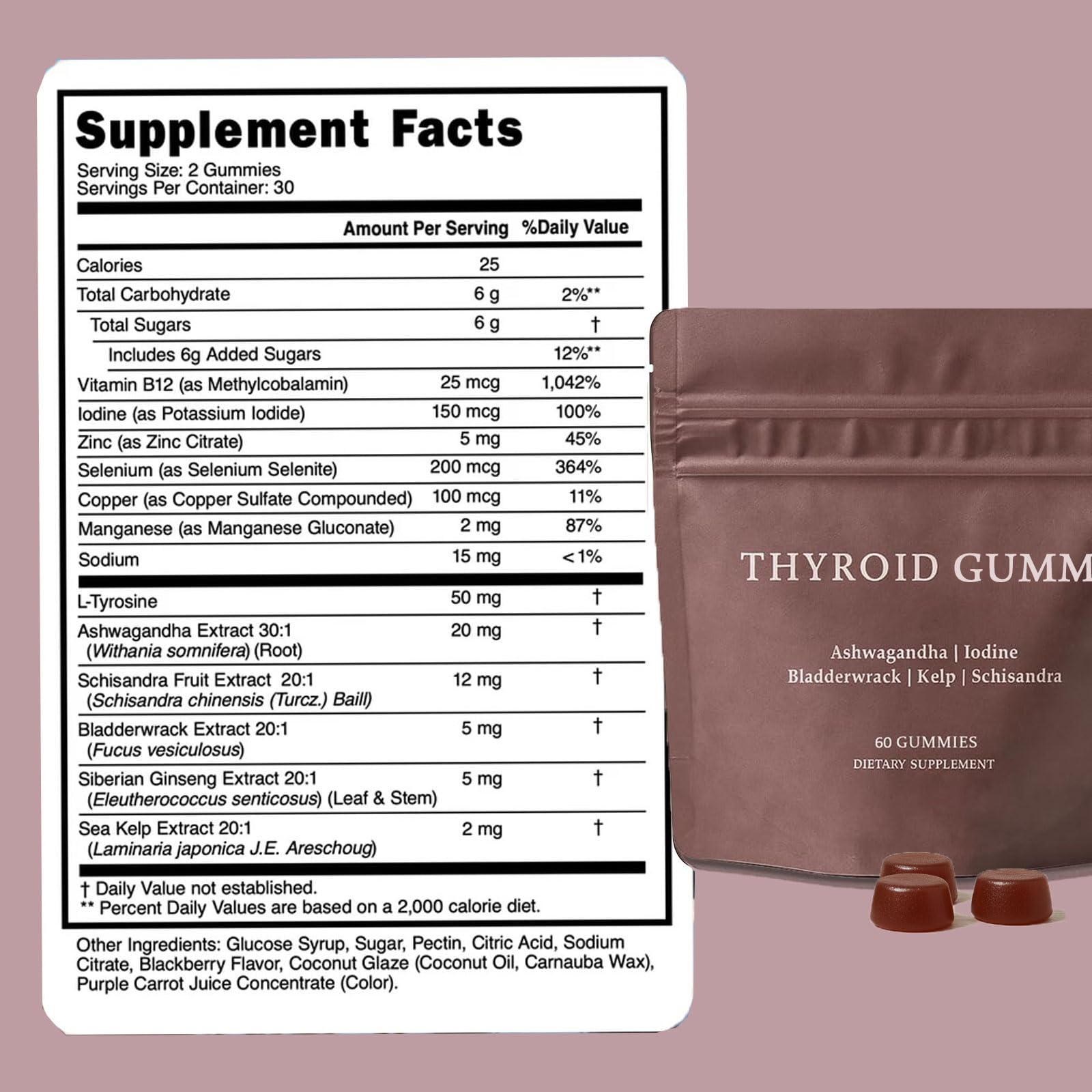 Gommes Thyroïde FQMUEV – ingrédients clés comme iode pour énergie douce.