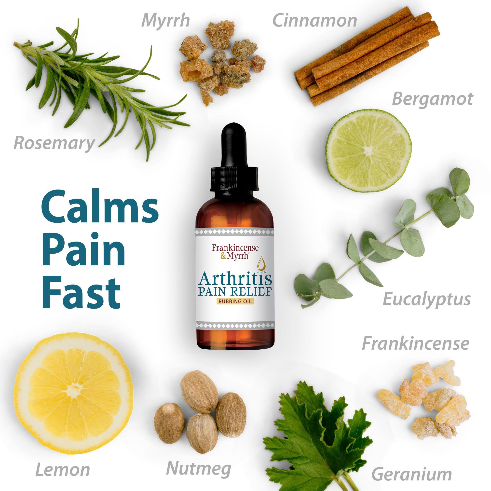 FRANKINCENSE & MYRRH – absorption rapide dans la peau pour un confort local.