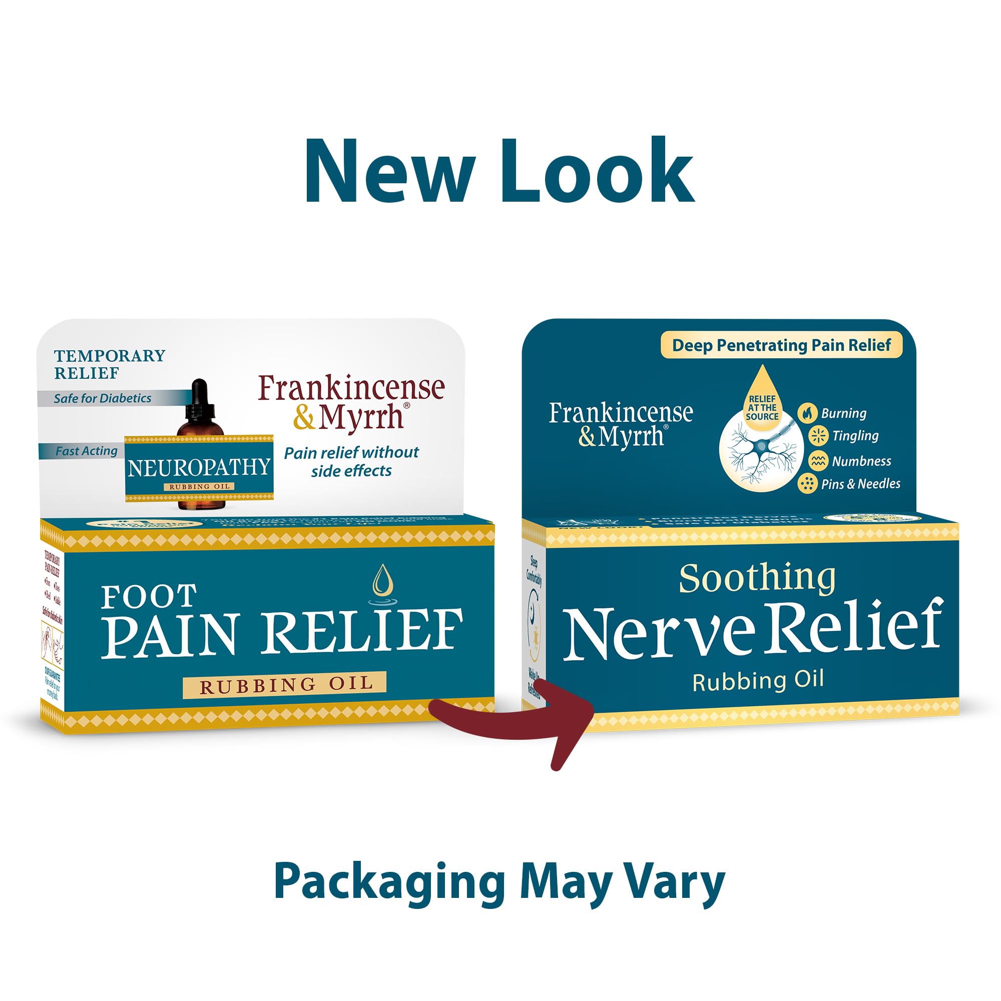 Huile FRANKINCENSE & MYRRH sur la main pour relief nerveux ciblé.