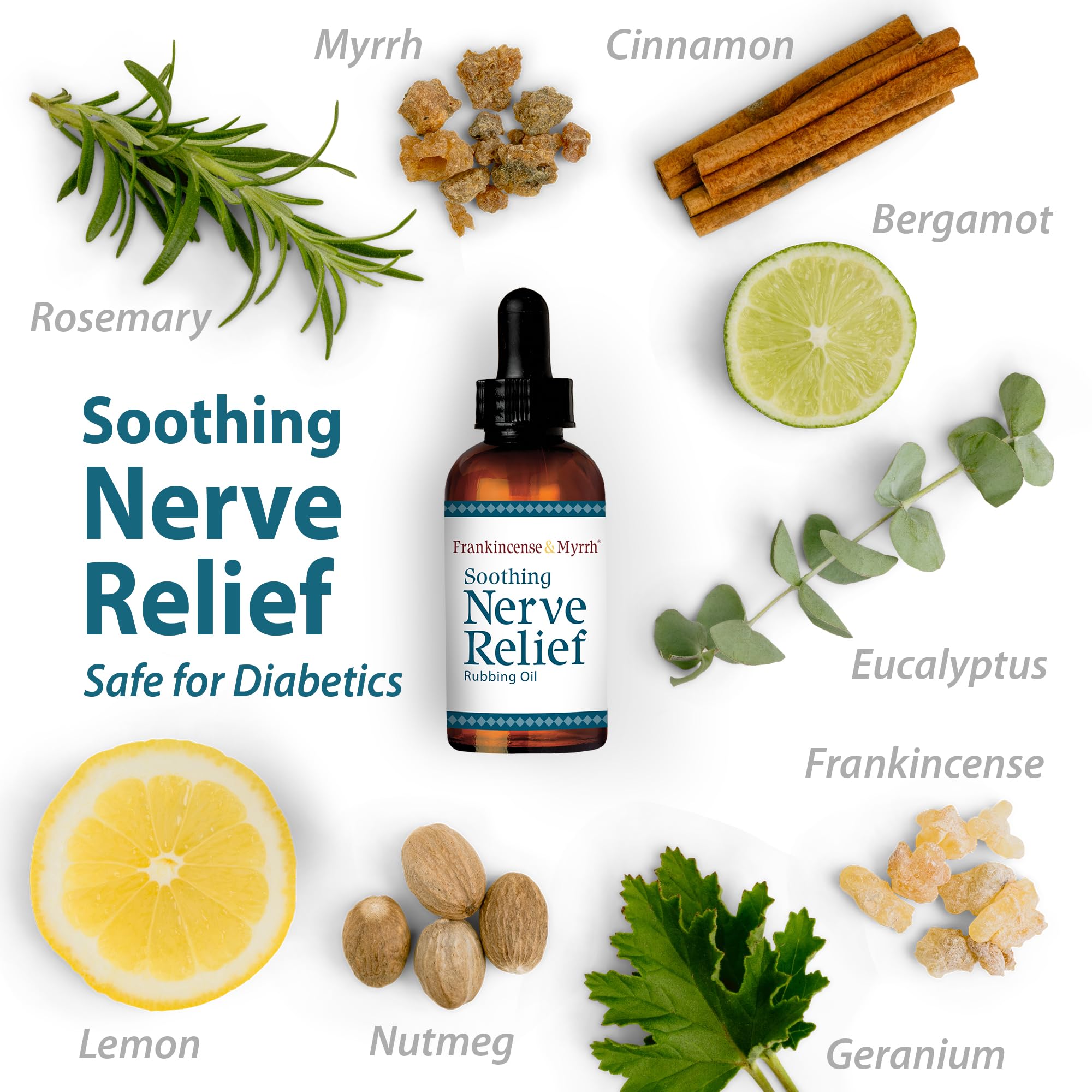 Utilisation jusqu'à 4 fois par jour avec FRANKINCENSE & MYRRH, routine simple.