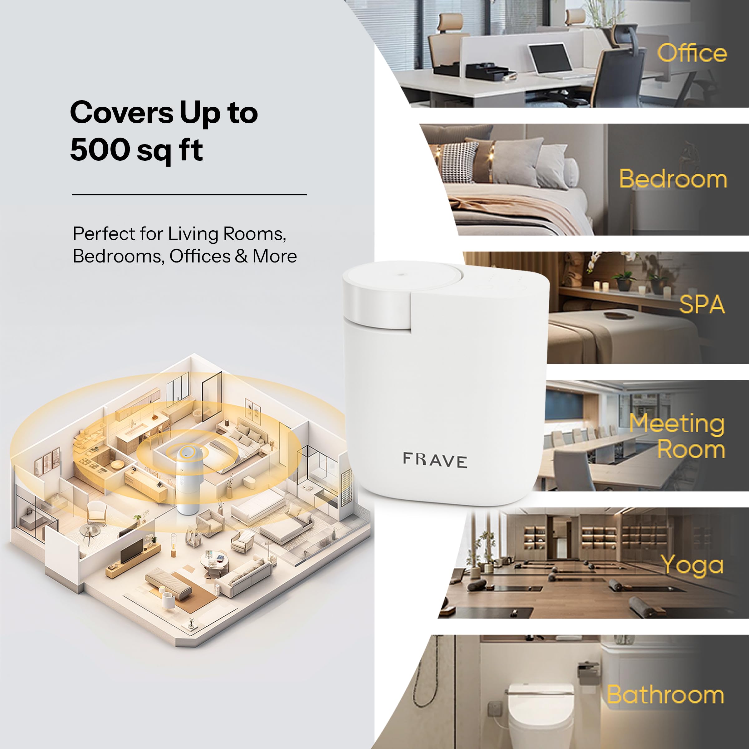 Couverture jusqu’à 46 m² avec le diffuseur Frave Air Lux dans un salon