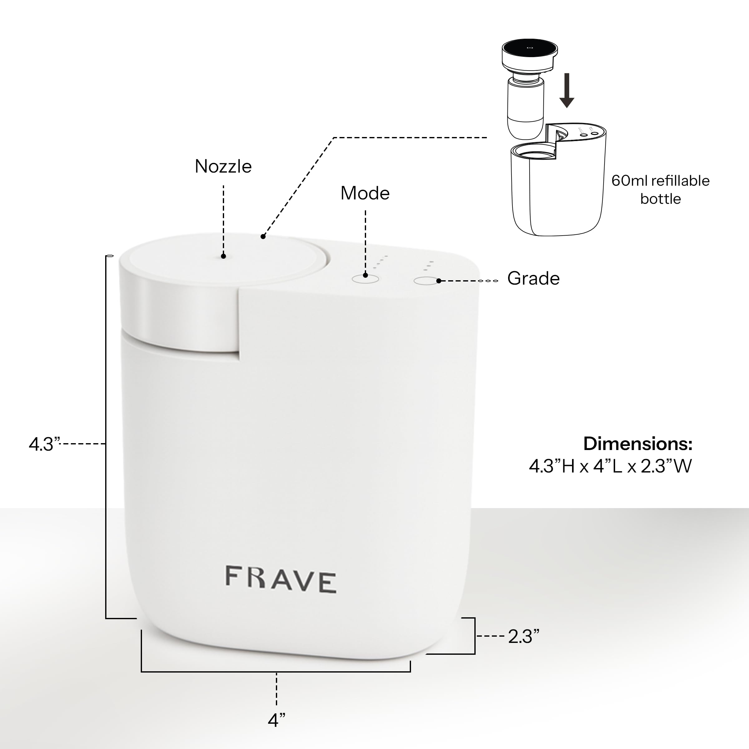 Interface application Frave Air Lux pour régler l’intensité et les horaires