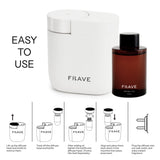 Utilisation polyvalente Frave Air Lux dans maison, bureau ou hôtel