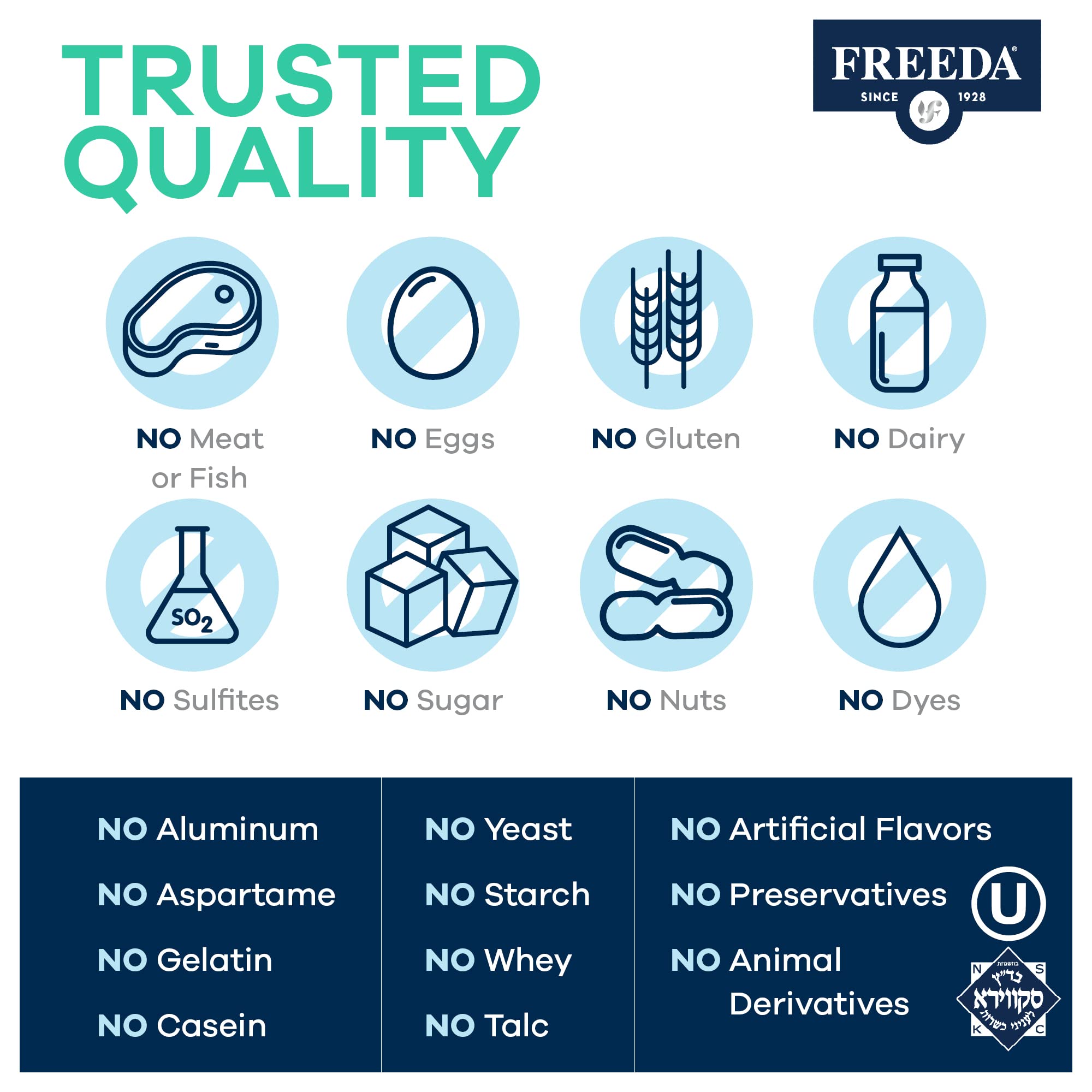 Freeda Calcium Gluconate, gros plan sur les capsules et leur format pratique.