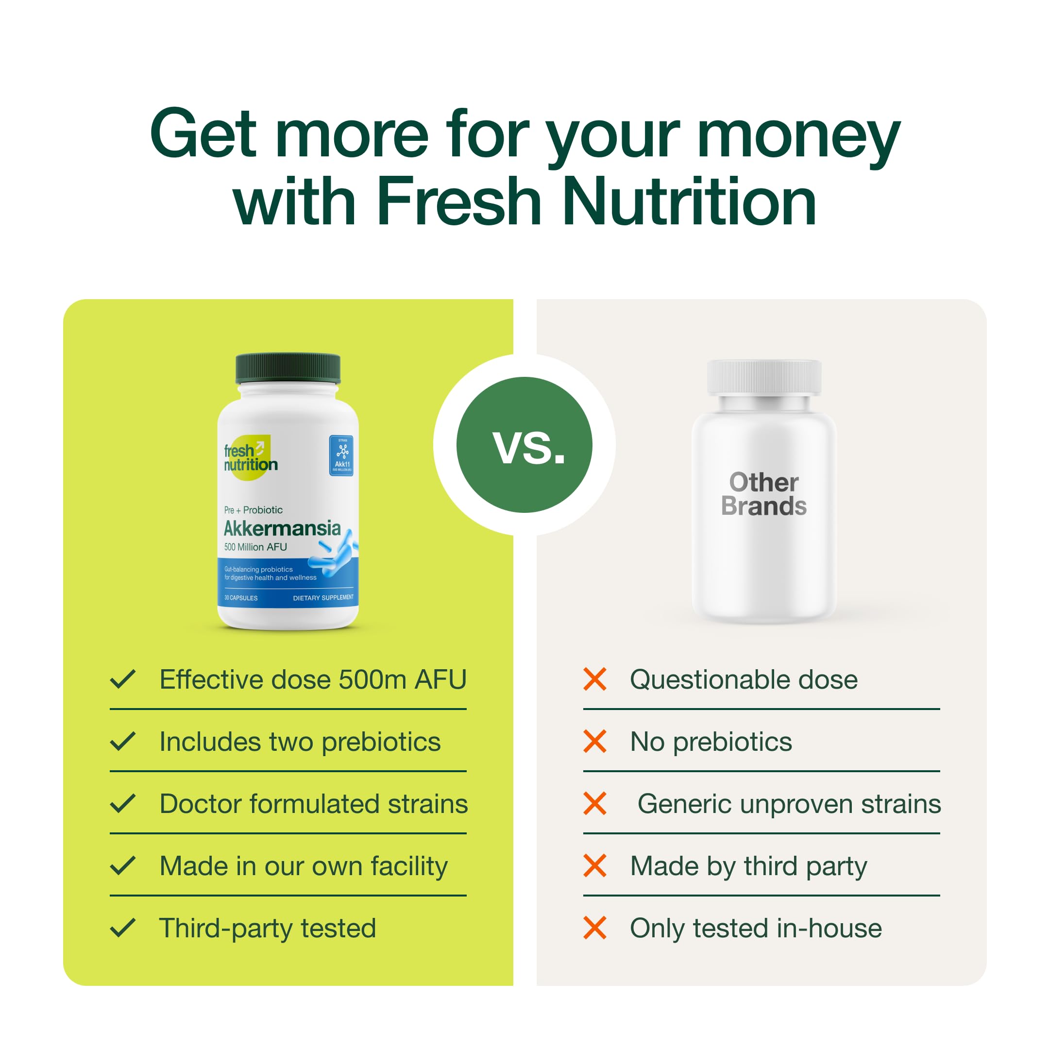 Étiquette Fresh Nutrition Akkermansia Muciniphila: informations claires et conseils utiles.