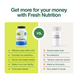 Étiquette Fresh Nutrition Akkermansia Muciniphila: informations claires et conseils utiles.