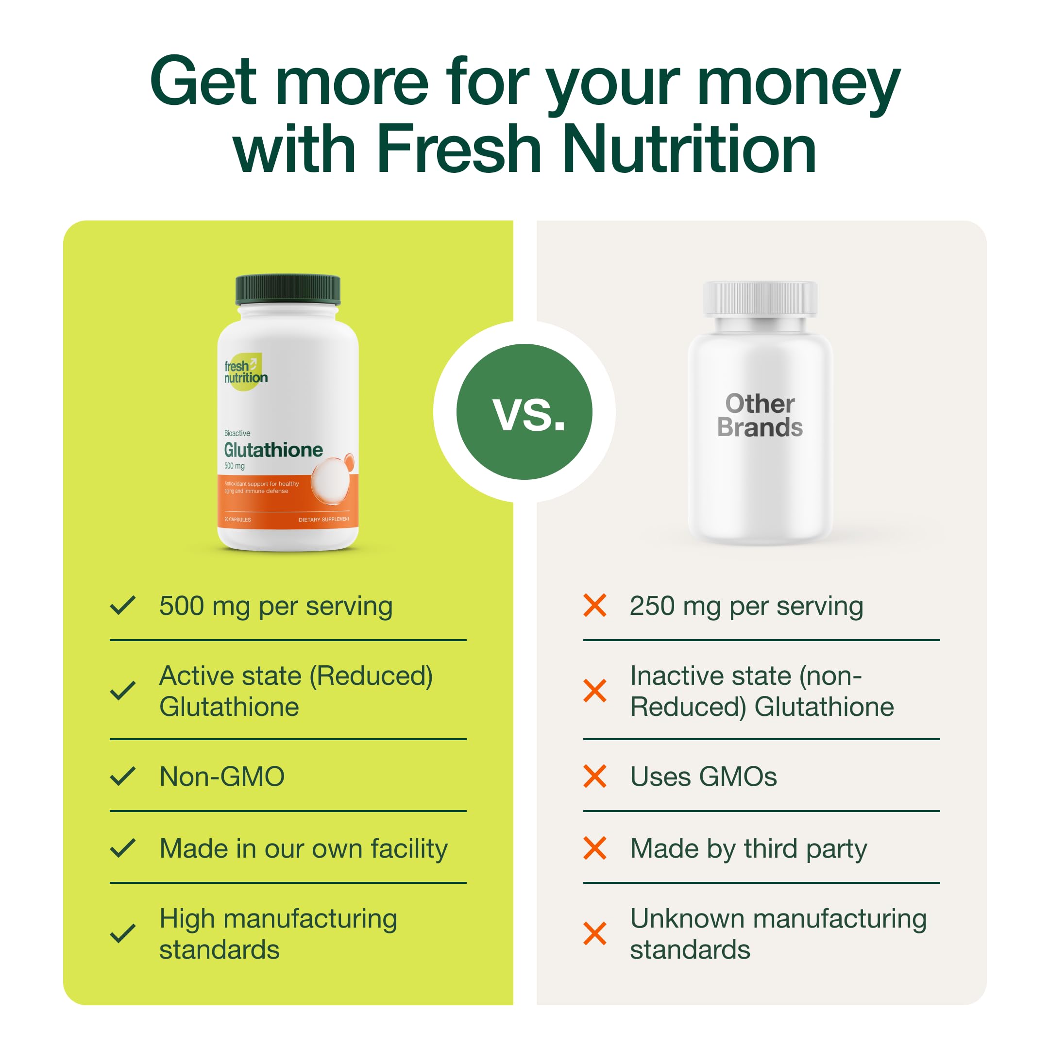 Gélules végan Fresh Nutrition sans gluten pour régimes variés.