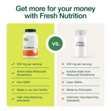 Gélules végan Fresh Nutrition sans gluten pour régimes variés.
