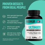 FreshCap champignons ultimes – produit vegan et sans gluten pour un mode de vie sain.