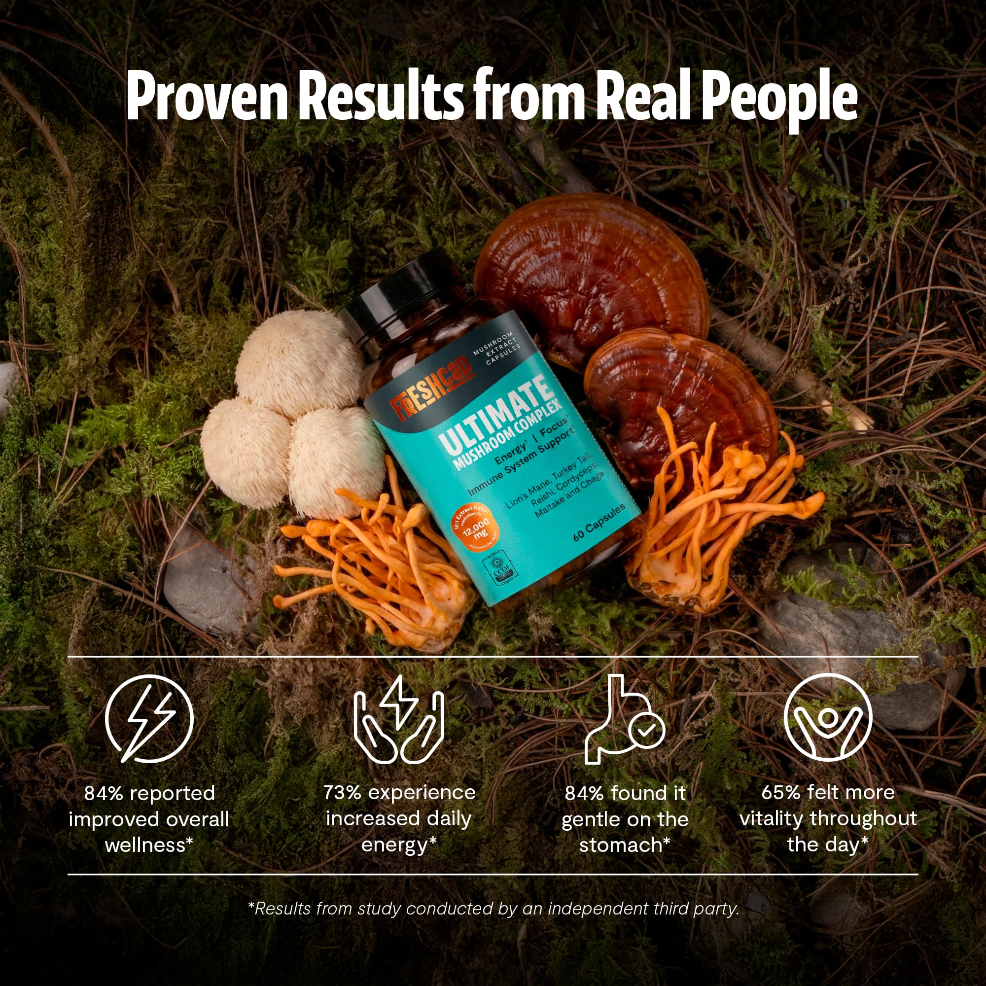 FreshCap Mushrooms Complex bouteille — format pratique pour votre routine quotidienne.