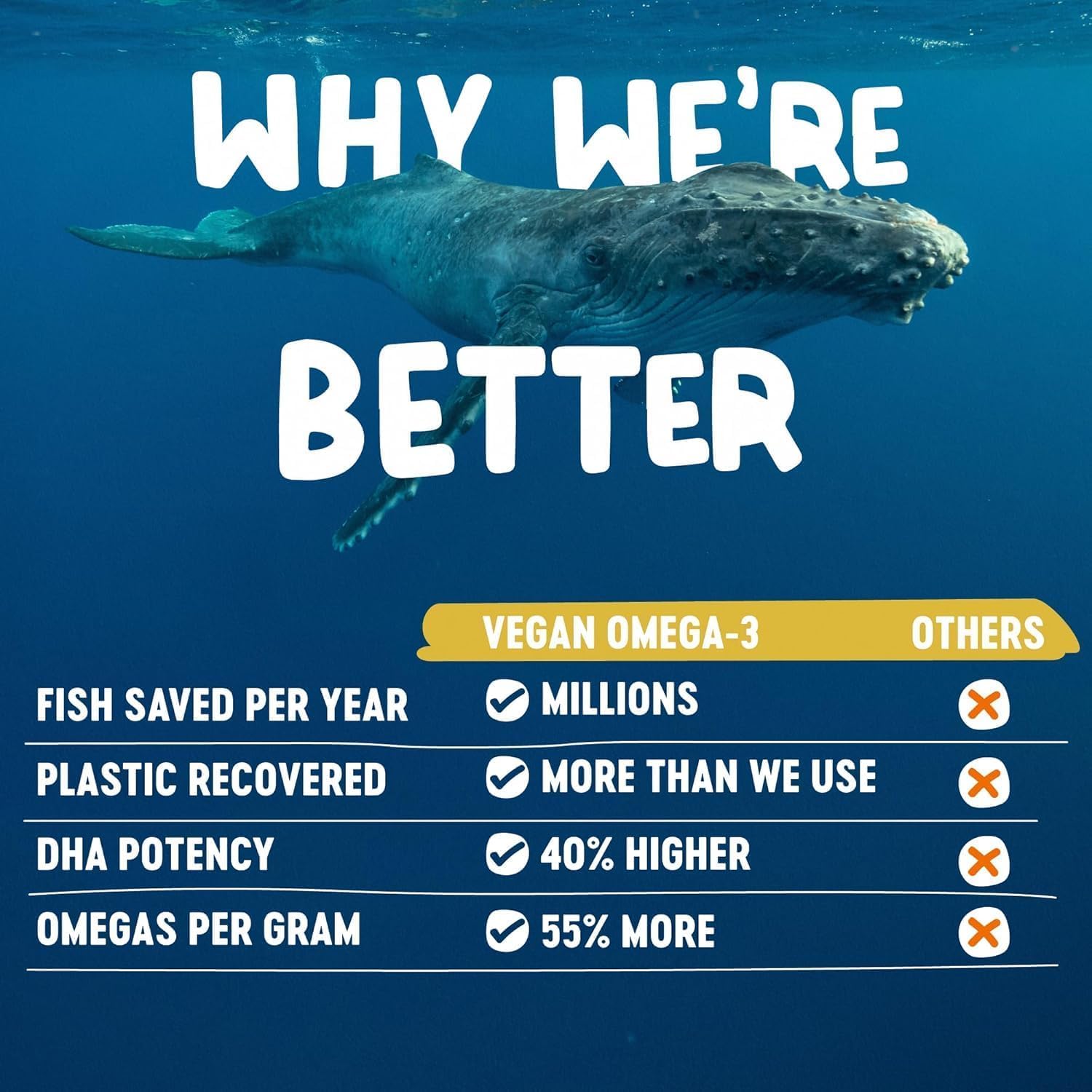 Freshfield Omega-3 sans carraghénane: capsule quotidienne facile à intégrer