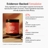Freshly Moms: capsules veganes fertilite visibles, preparation simple et pratique.