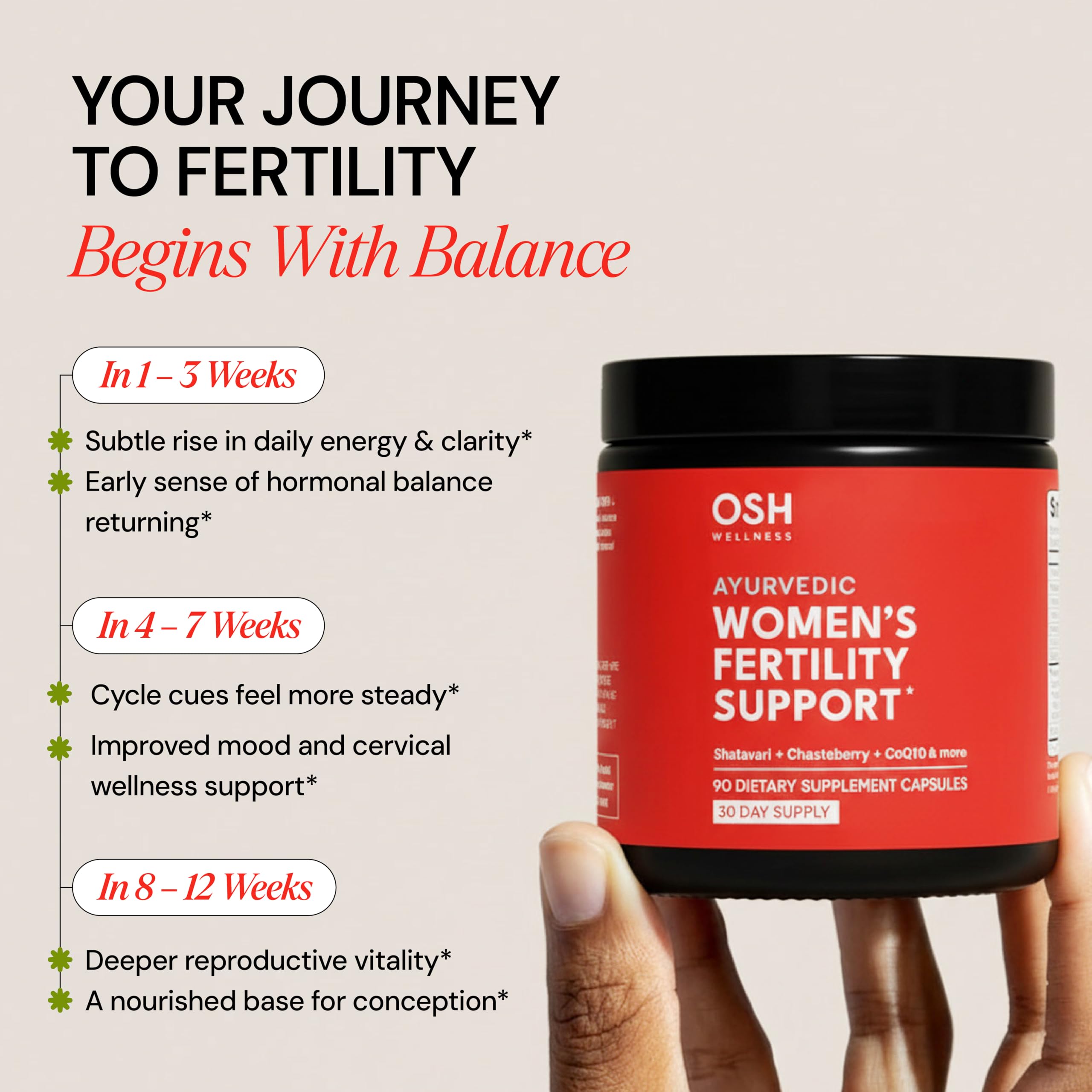 Freshly Moms: ingredients maca et shatavari visibles, soutien potentiel du cycle.