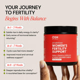 Freshly Moms: ingredients maca et shatavari visibles, soutien potentiel du cycle.