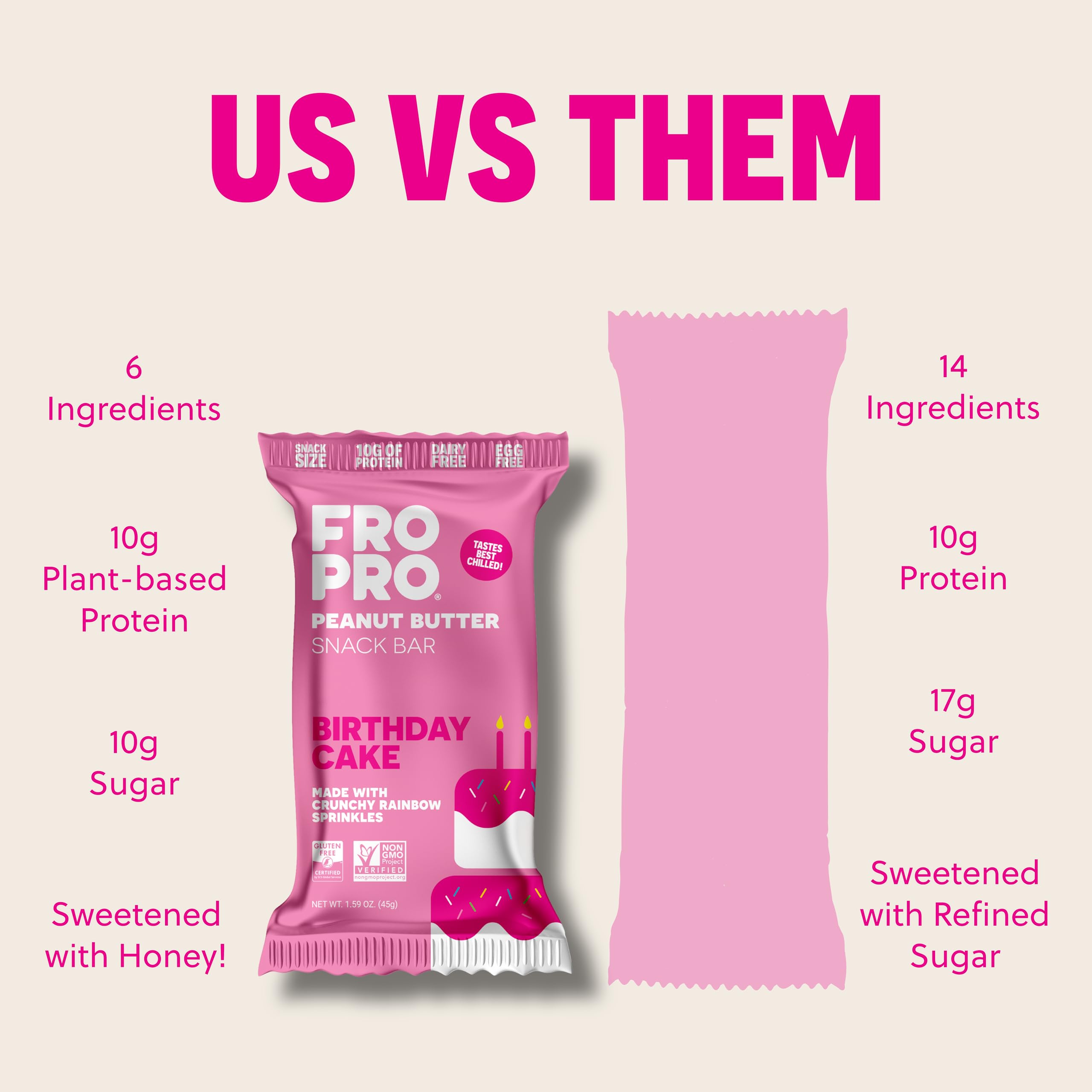 FRO PRO Barres Protéinées Végétales – Sans Gluten, Sans Lactose et San ...