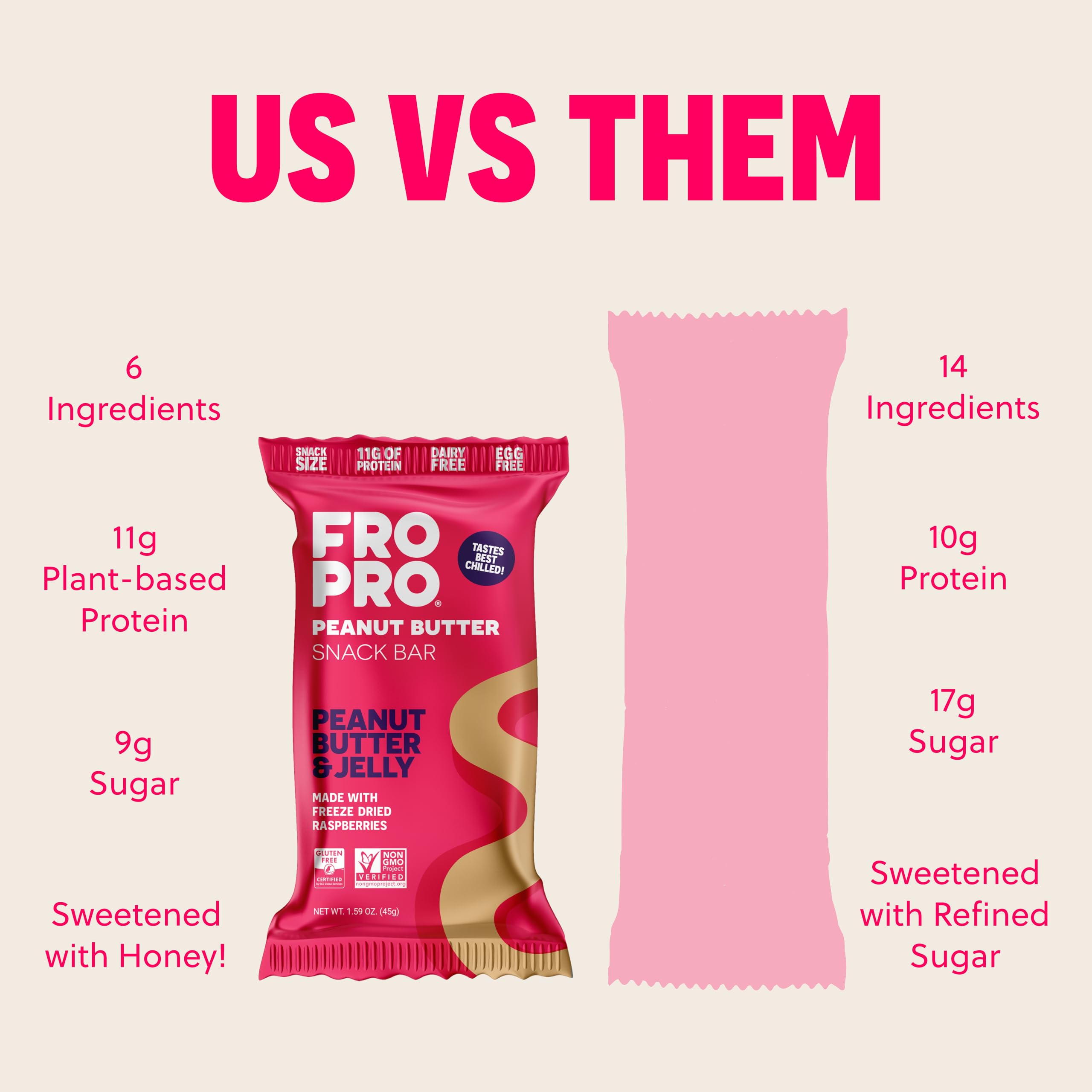 Barre FRO PRO PB et confiture, sans gluten, sans lactose et sans soja.