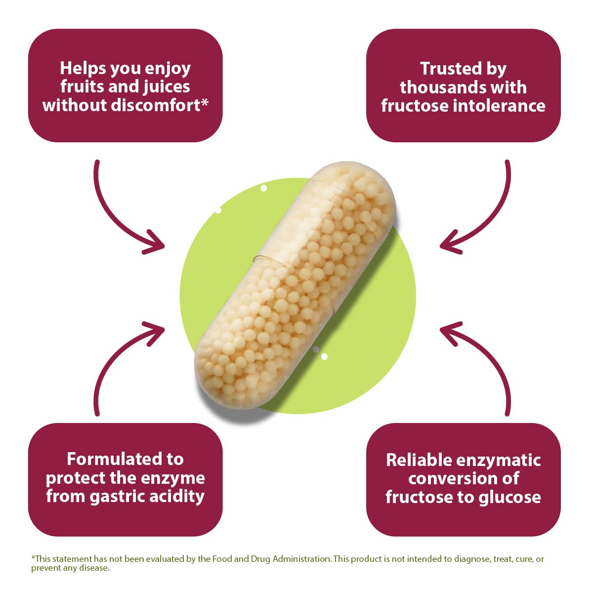 Gélules Fructaid sans lactose et sans gluten, adaptées.