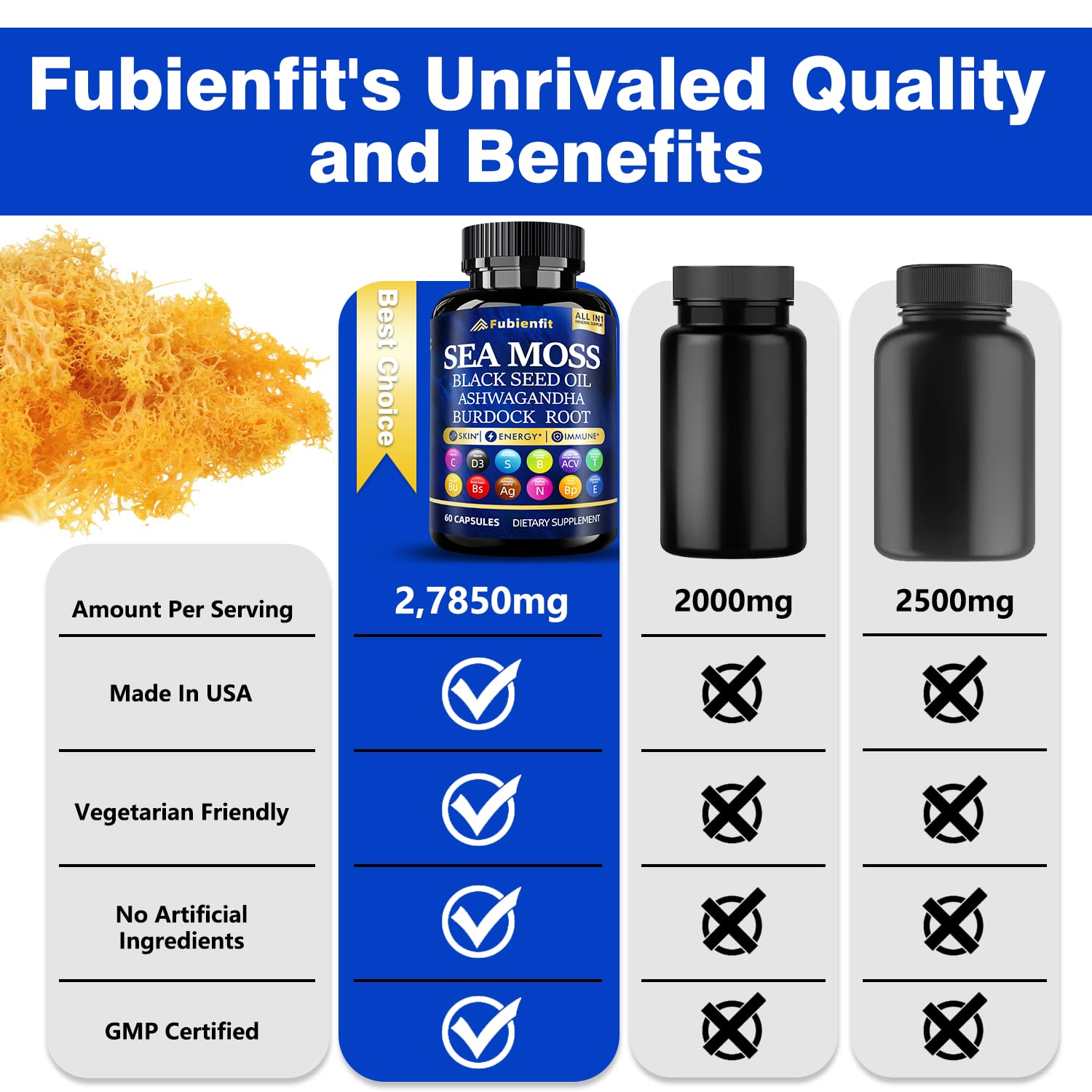 Fubienfit vitamine C et D3 – nutriments essentiels pour l'énergie et le bien-être