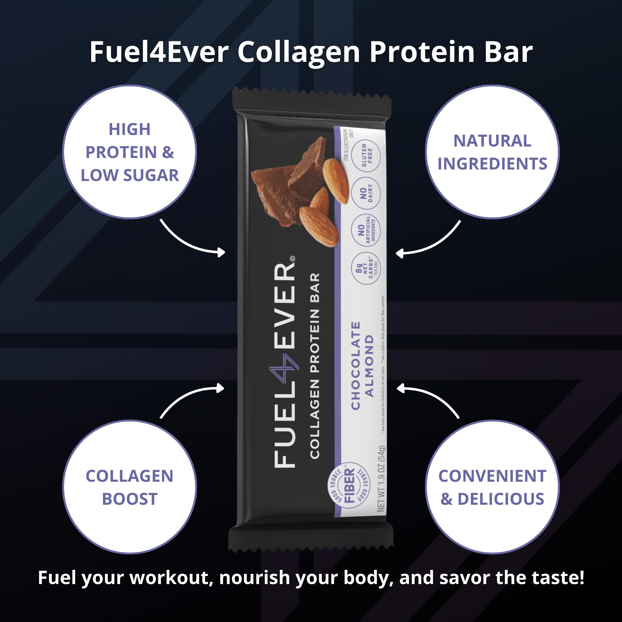 Fuel 4 Ever texture croquante: expérience de mastication satisfaisante.