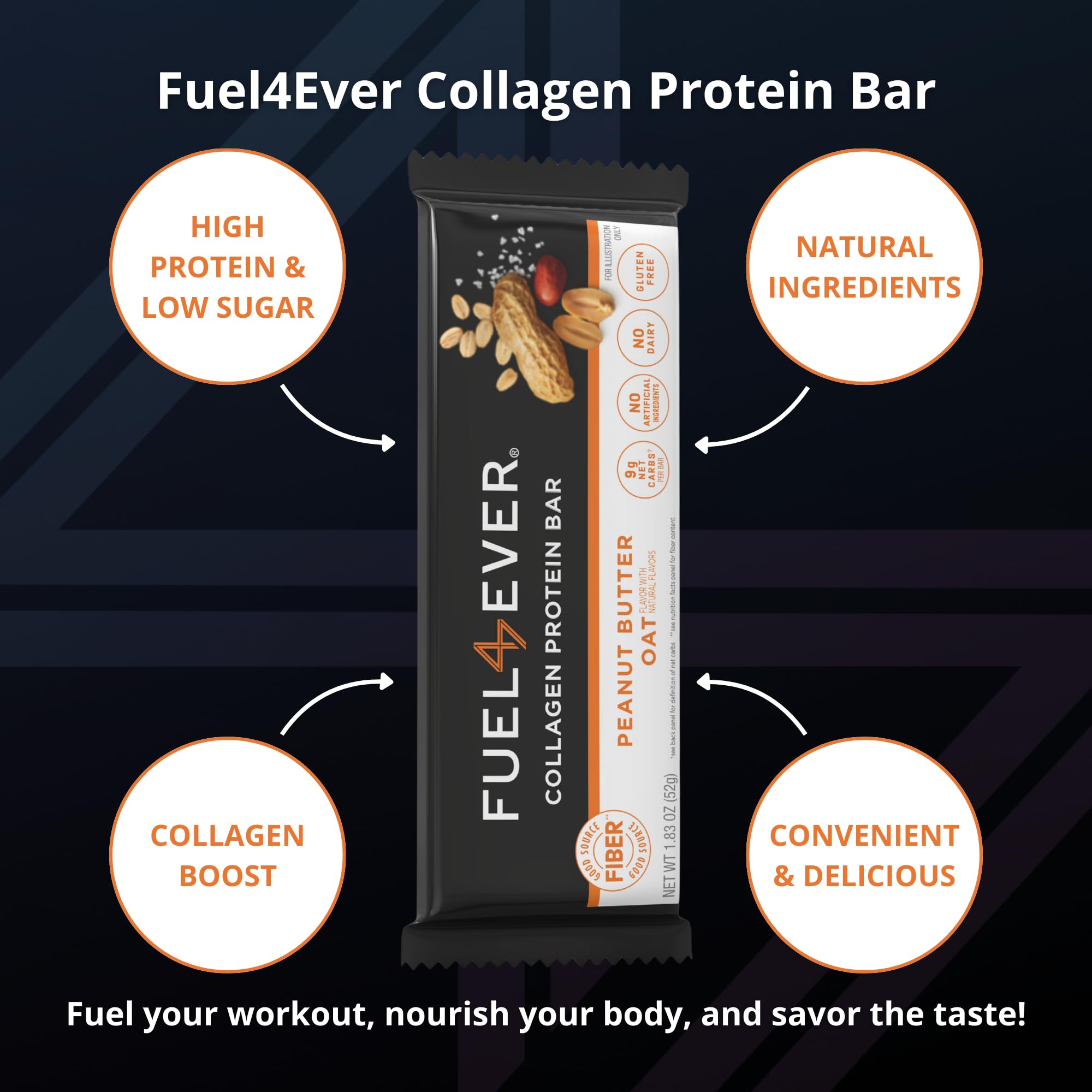 Fuel 4 Ever étiquette sans gluten sans lactose: choix adapté.