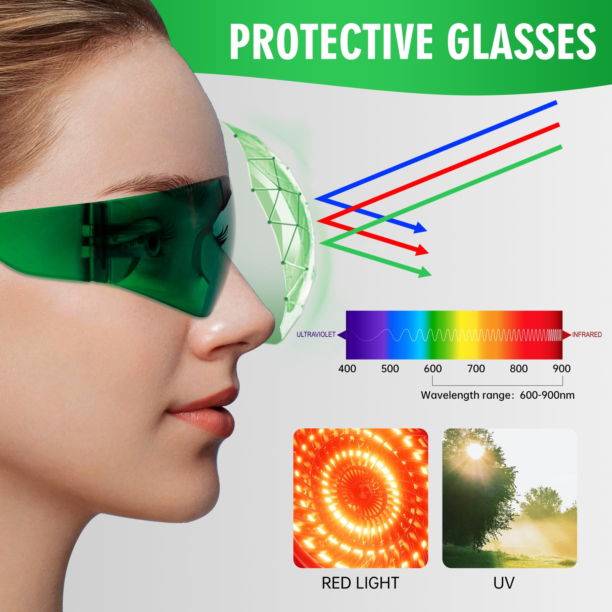 Étui inclus pour protéger les lunettes FUIART pendant le transport.