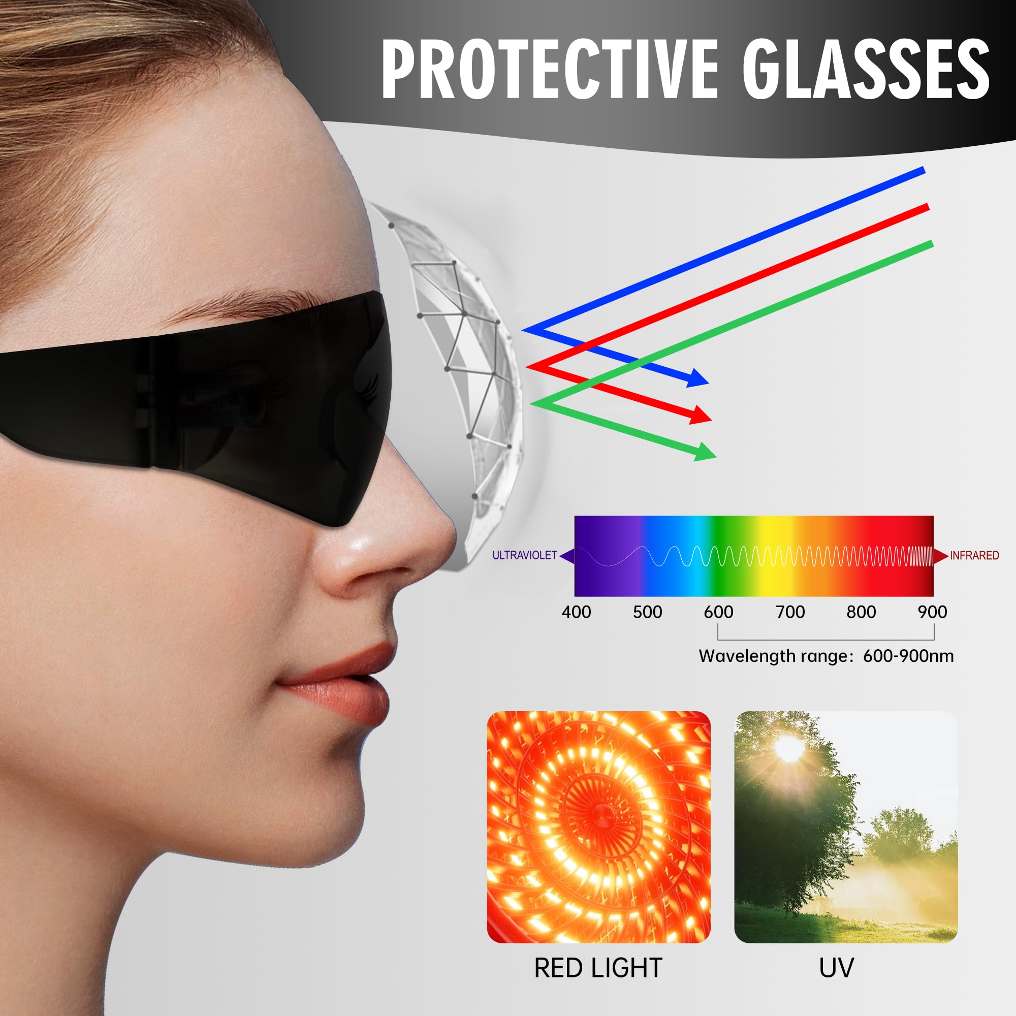 Lunettes FUIART en polycarbonate léger pour port sans pression.