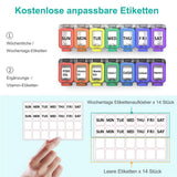 Fullicon: codes couleur facilitant la mémorisation des doses.