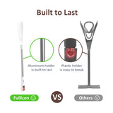 Fullicon EasySox – Points silicone apportent une base stable.