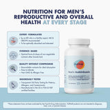 FullWell Fertilité Multivitamine: comprimés faciles à avaler, absorption optimale des nutriments