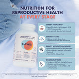 Capsules bio-disponibles FullWell Prénatal pour une absorption potentielle optimale.