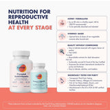 FullWell Prenatal Citron + DHA – emballage aidant à préserver la fraîcheur.