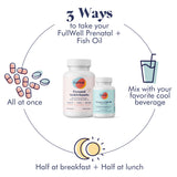 FullWell Prenatal Citron + DHA – zestes de citron évoquant la fraîcheur naturelle.