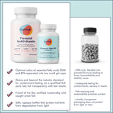 FullWell Prénatal: couverture nutritionnelle complète pour la grossesse.