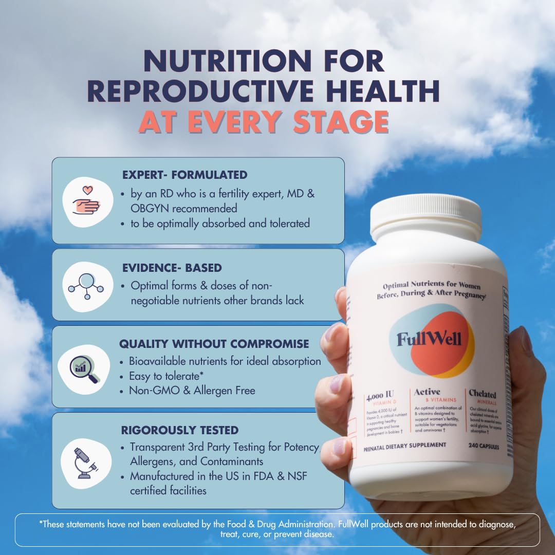 FullWell Prenatal Multivitamins, comprimés: meilleure absorption grâce à des formes bio-disponibles.